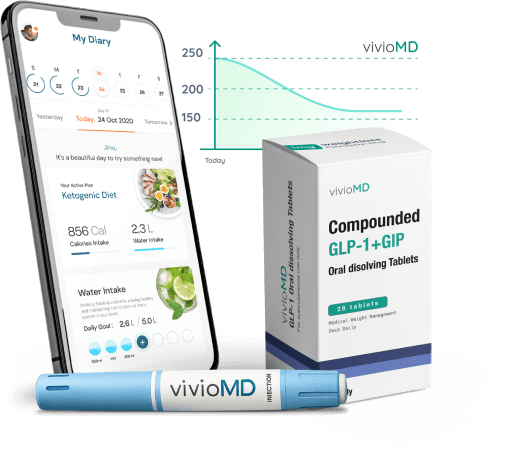 GLP-1 medication product lineup including semaglutide and tirzepatide